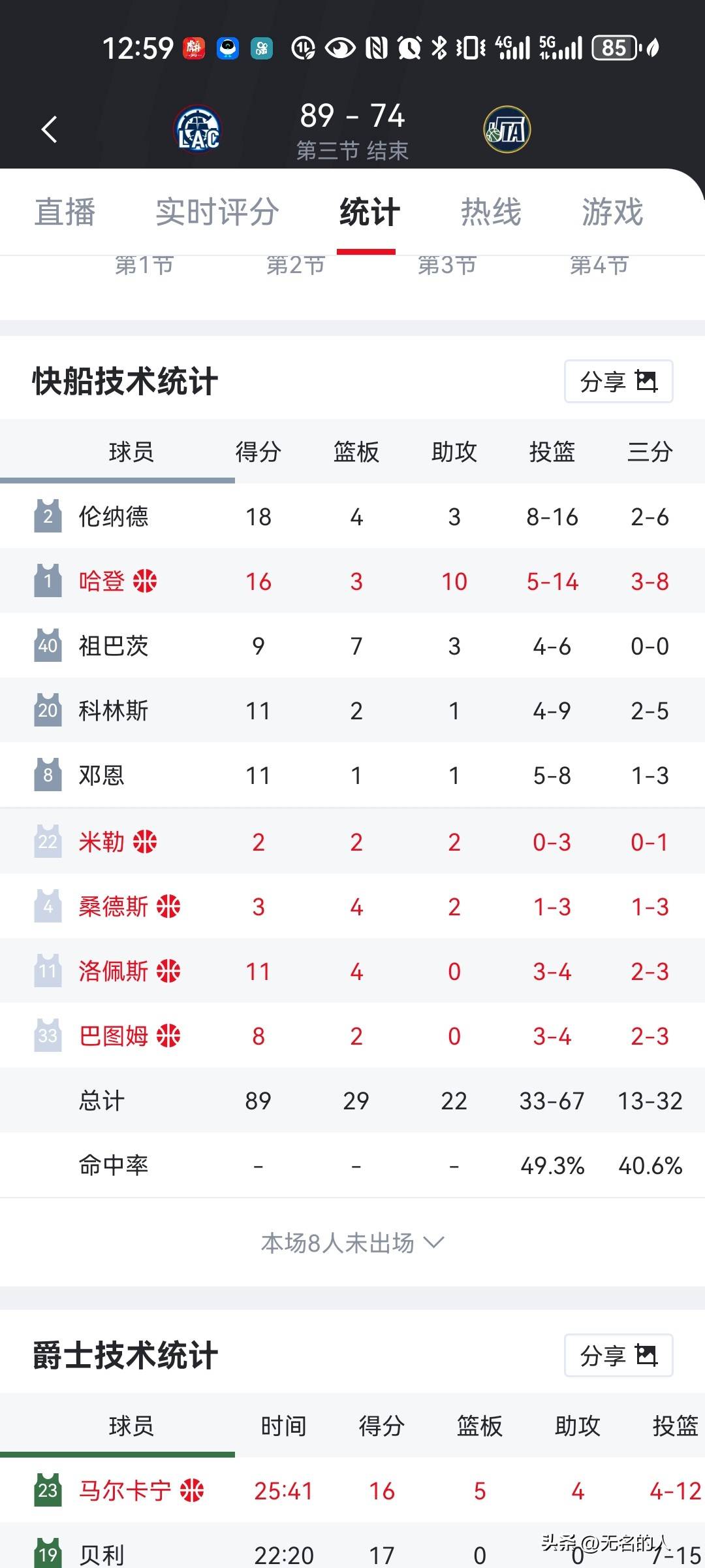 星空体育入口离谱！马赛今晚调整名单哈登连续十场比赛得分超过关键助攻，上海海港官宣签约备战社区盾的简单介绍