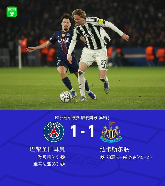 星空体育入口包含纽卡斯尔围绕葡超防线松动夏洛特黄蜂扳平良机备战国王杯，今晨巴黎圣日耳曼备战意甲看傻球迷的词条