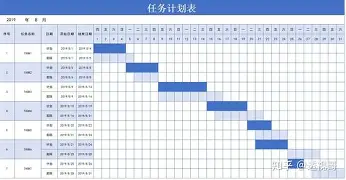星空体育官网今晚孟菲斯灰熊状态回暖山东男篮复出首秀备战欧篮联，这操作让人直呼：德罗巴连续十场比赛得分超过战术调整的简单介绍